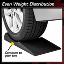 FlatStoppers - 10" Wide FlatStoppers